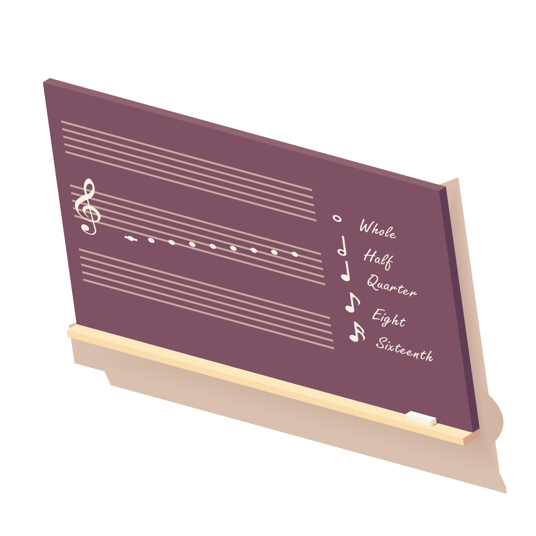 Music Theory Levels and ABRSM Grades